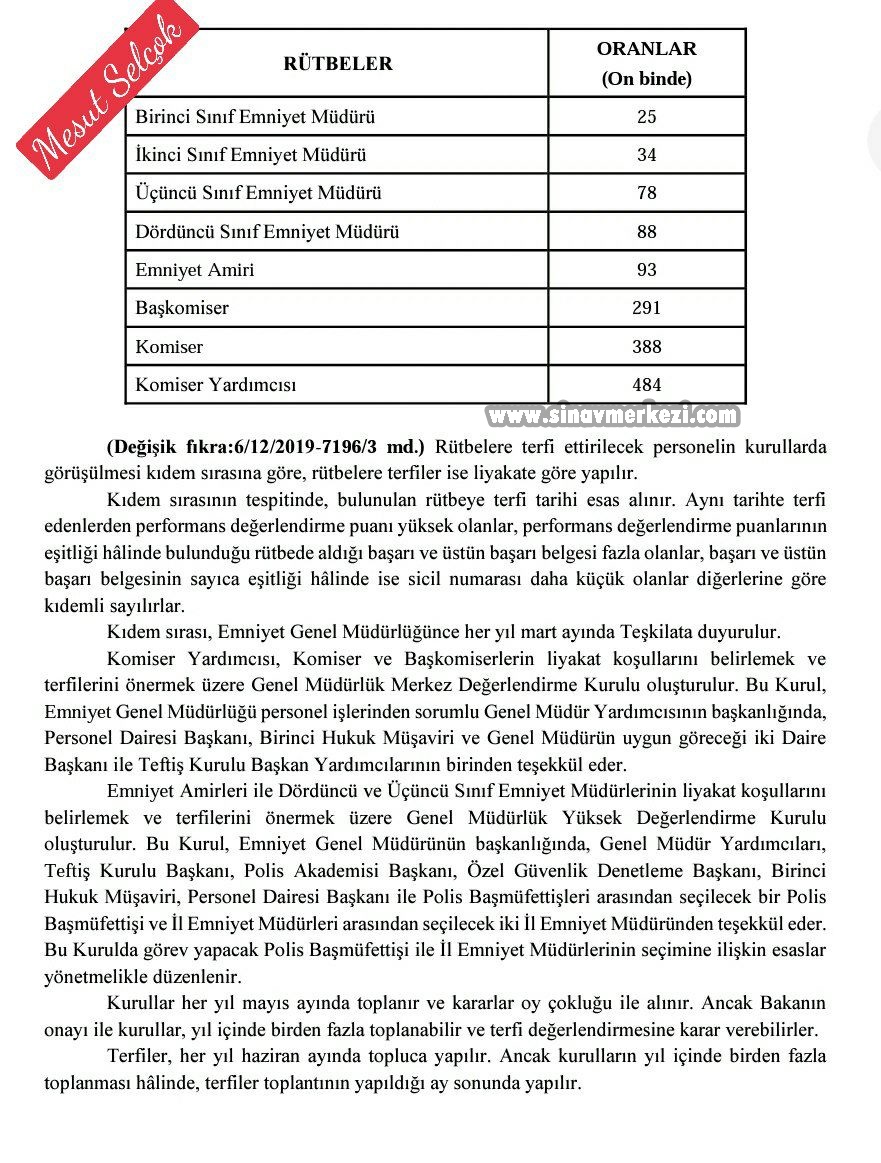Hap Bilgi Görseli